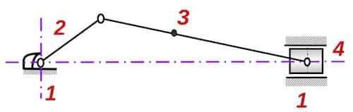 Slider crank mechanism
