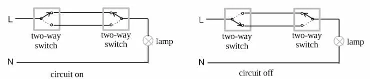 Two-way switches