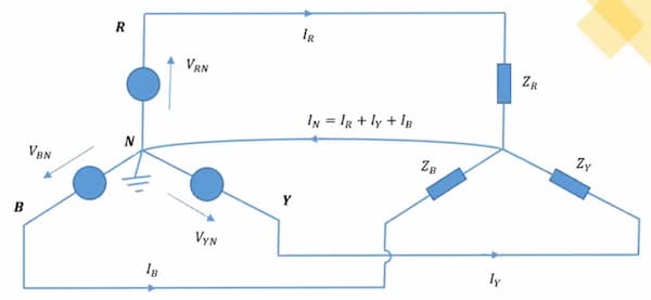 Analysis of 3-phase circuit