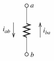 DSN of current