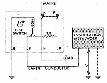 ELCB