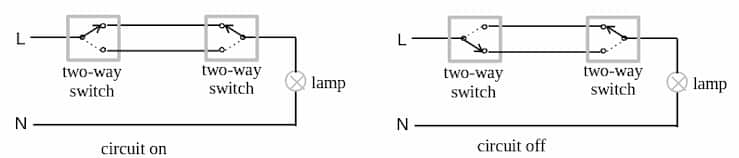 Two-way switches