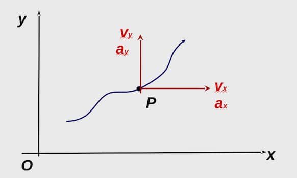 motion-rectangular-form.jpg