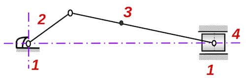 Slider crank mechanism