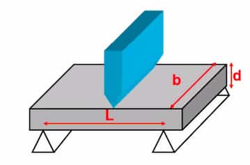 Flexural Test