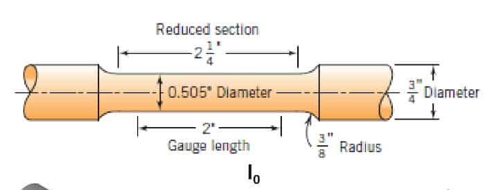 Tensile Test Specimen